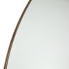 Image 4 of 5