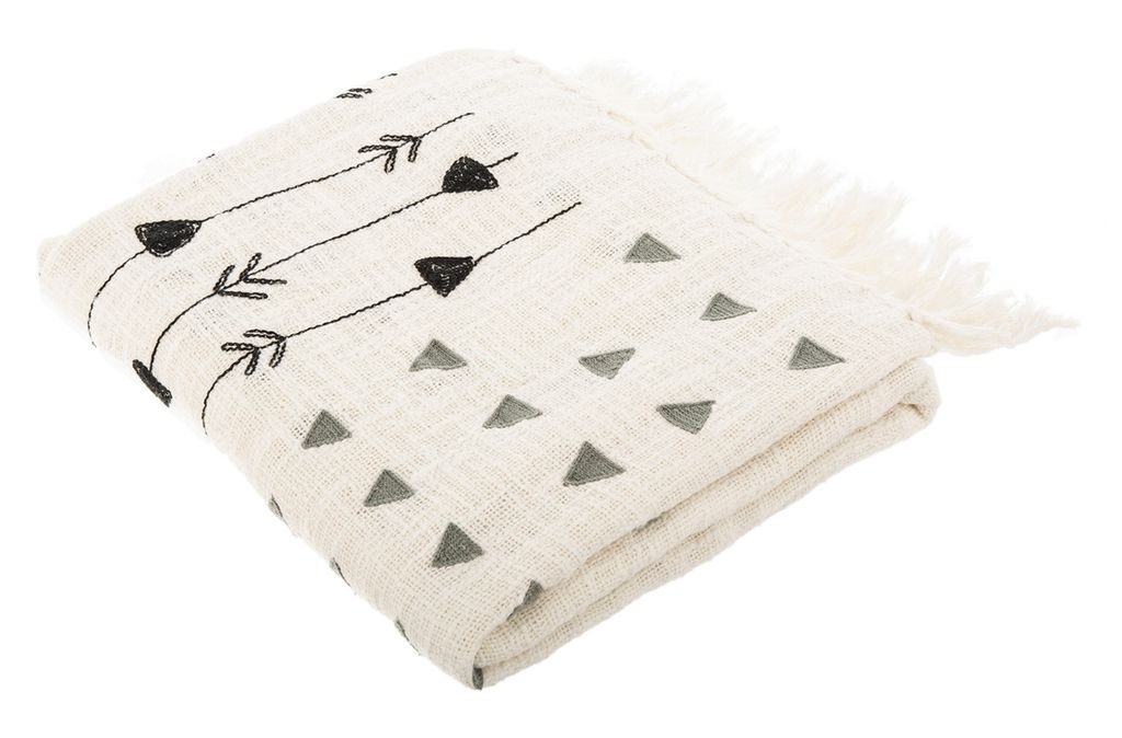 Preview image for Penton Fringe Throw, 72" X 60"