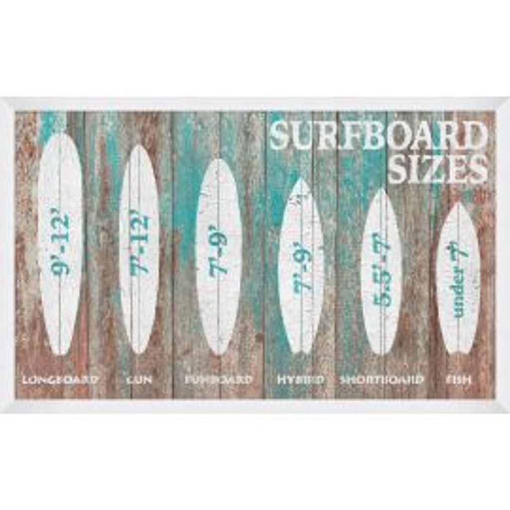 Preview image for Surfboards