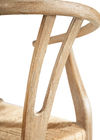 Image 2 of 7