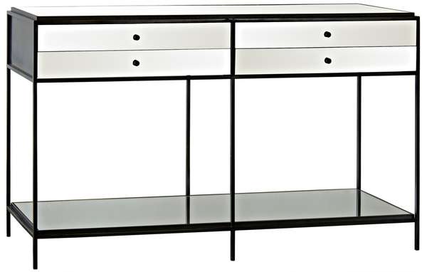 Mallory Console