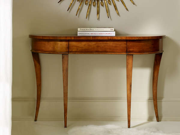 Sanctuary Console